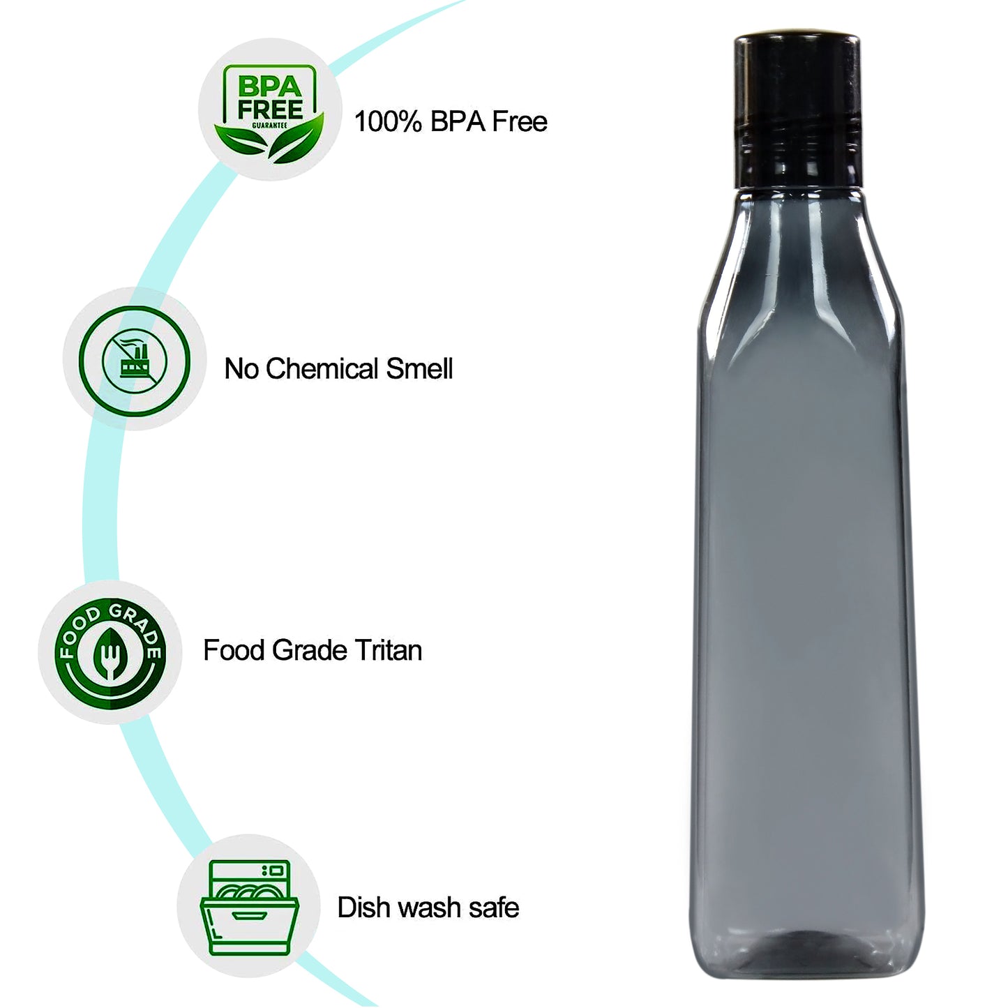 Panama BPA-free Plastic Water Bottle Set of 6 Pcs, Each 1000ml