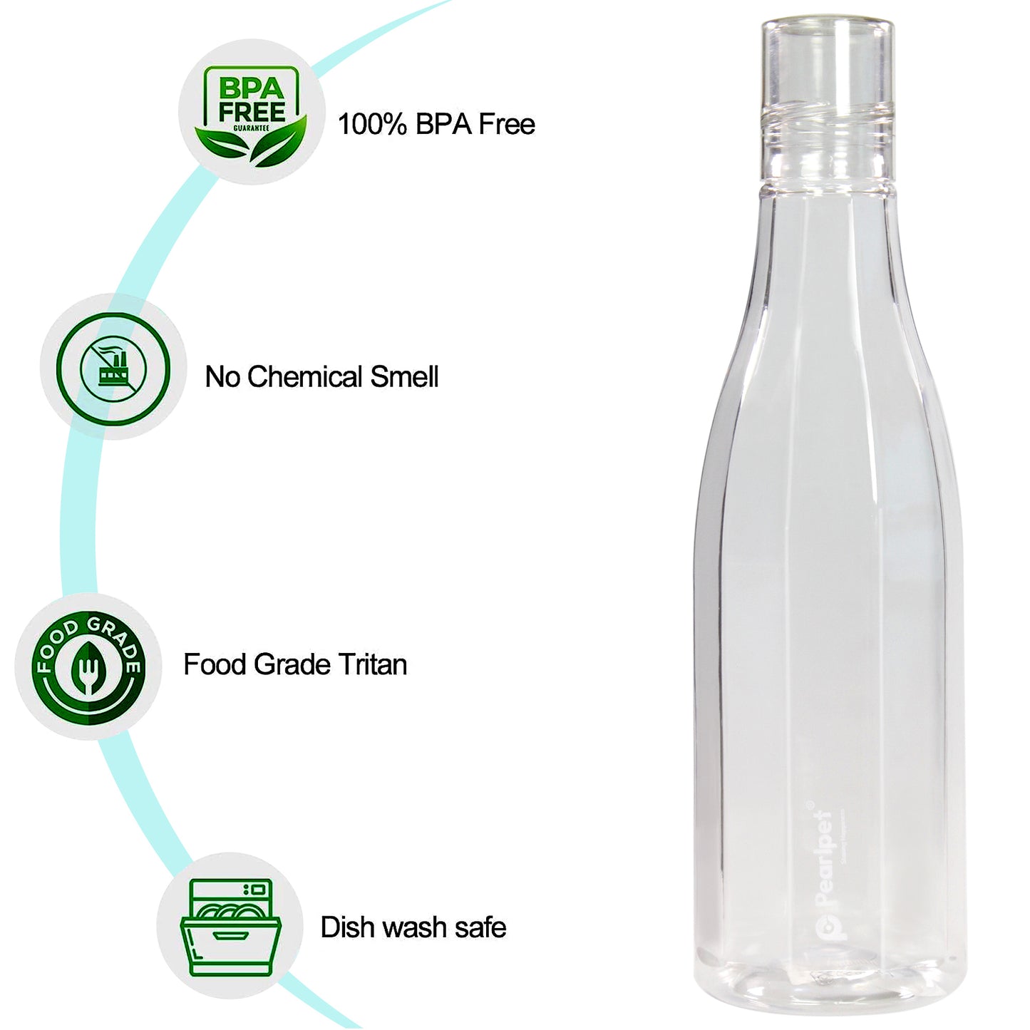 PEARLPET Azzure BPA-free Plastic Water Bottle Set of 6 Pcs, Each 1000ml