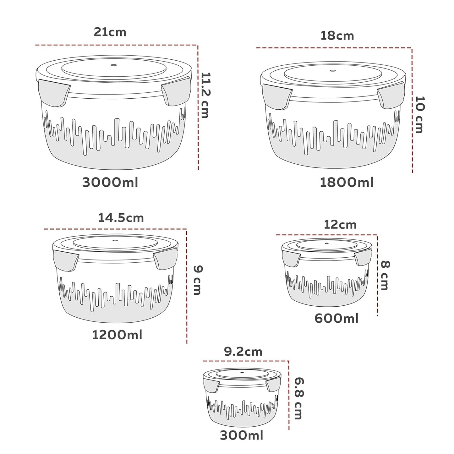 PEARLPET PP Container Circular Plastic Food Storage Container with Air Tight Lid | Fridge & Freezer Dabba Containers, Fruit Box Set of 5 (300ml, 600ml, 1200ml, 1800ml and 3000ml)